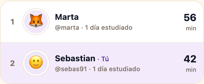 Aprender juntos sienta bien.